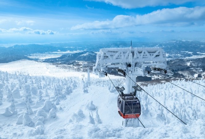 東京自由行行程
